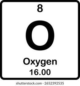 Elemento individual na tabela periódica. O ou oxigênio.