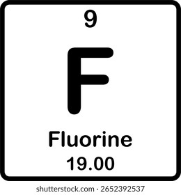 Elemento individual na tabela periódica. F ou flúor.
