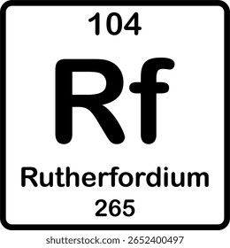 Elemento individual na tabela periódica. Rf ou rutherfordium.