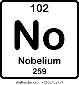 Elemento individual na tabela periódica. Não ou nobelium.