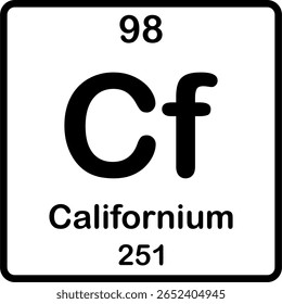 Elemento individual na tabela periódica. Cf ou califórnio.
