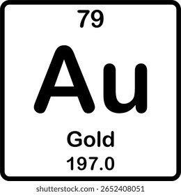 Elemento individual na tabela periódica. Au ou ouro.