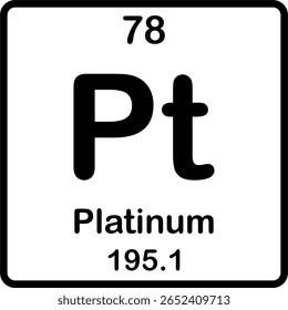 Elemento individual na tabela periódica. Pt ou platina.