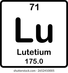 Elemento individual na tabela periódica. Lu ou lutécio.