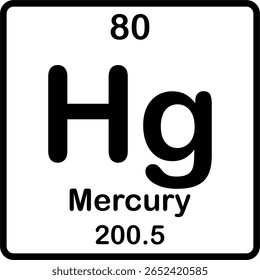 Elemento individual na tabela periódica. Hg ou mercúrio.