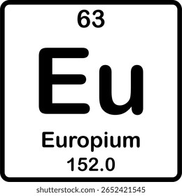 Elemento individual na tabela periódica. Eu ou európio.