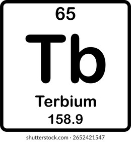 Elemento individual na tabela periódica. Tb ou térbio.