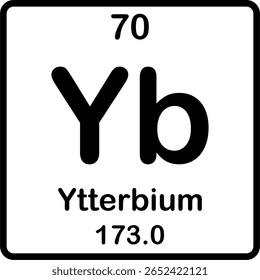 Elemento individual na tabela periódica. Yb ou itérbio.