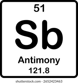 Elemento individual na tabela periódica. Sb ou antimônio.