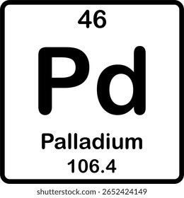 Elemento individual na tabela periódica. Pd ou paládio.