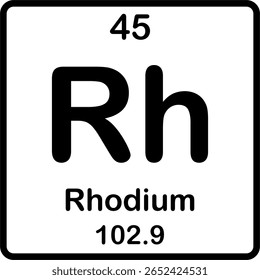 Elemento individual na tabela periódica. Rh ou ródio.