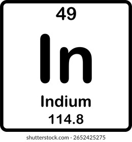 Elemento individual na tabela periódica. Em pr indium.