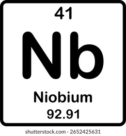 Elemento individual na tabela periódica. Nb ou nióbio.