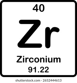 Elemento individual na tabela periódica. Zr ou zircônio.