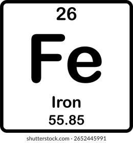 Elemento individual na tabela periódica. Fe ou ferro.