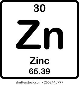 Elemento individual na tabela periódica. Zn ou zinco.