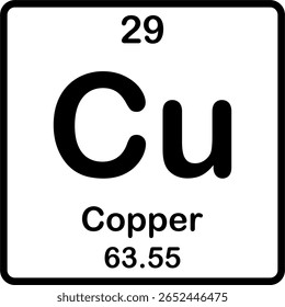 Elemento individual na tabela periódica. Cu ou cobre.