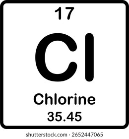 Elemento individual na tabela periódica. Cl ou cloro.