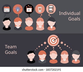 Individual goals and  team goals vector 