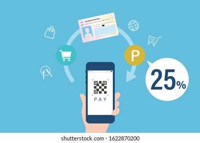 individual number cards and qr code payment image,vector illustration,blue background