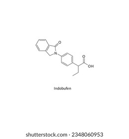 Indobufen flat skeletal molecular structure COX inhibitor drug used in pain, inflammation treatment. Vector illustration.