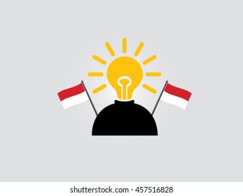 Indonesia Bright Idea People