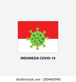 Indonesia Covid19, Indonesia Covid19 Under Attack Indonesia Flag, Indonesia With Covid19