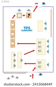 Indonesia Election Day concept.  (translation text tps = election booth). Eps VEctor