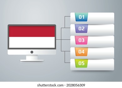Indonesia Flag with Infographic Design Incorporate with Computer Monitor. Vector illustration.