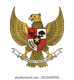 Indonesia Garuda Pancasila Vector Image, The National Emblem of Indonesia called Garuda Pancasila Vector Image, Pancasila Day Vector Image.