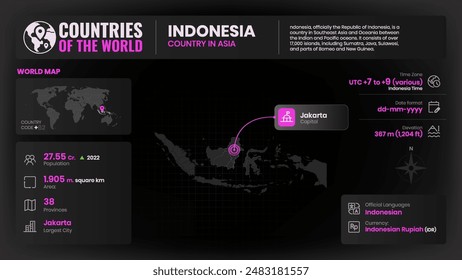 Indonesia Map Detailed Insights on Geography, Population and Key Facts-Vector Design