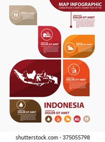 indonesia map infographic