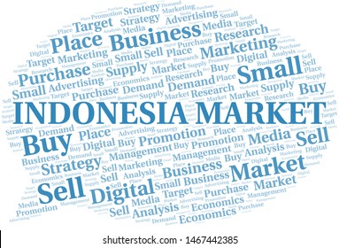 Indonesia Market word cloud. Vector made with text only