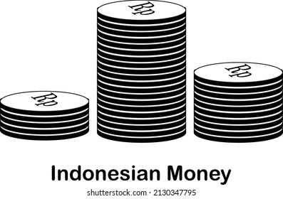 Indonesia Money coins set icon