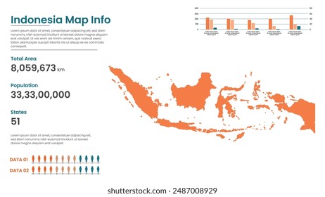 Indonesia political map of administrative divisions states, Colorful states in Indonesia map infographic, Indonesia Map Info, Indonesia Population.