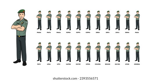Indonesia Soldier Cartoon Character Design Illustration vector eps format , suitable for your design needs, logo, illustration, animation, etc.