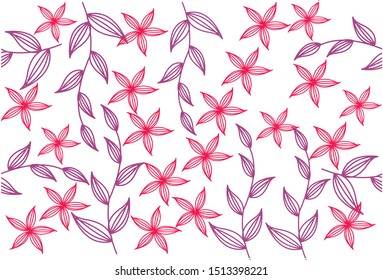 
Indonesian batik motifs with very distinctive plant patterns