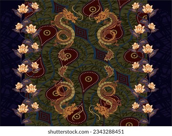 Indonesian batik motifs with very distinctive plant patterns