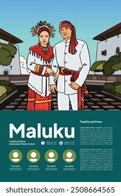 Cultura de las Molucas indonesias y diseño de Plantilla de ilustración de Lugar famoso