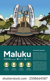 Cultura de las Molucas indonesias y diseño de Plantilla de ilustración de Lugar famoso