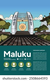 Cultura de las Molucas indonesias y diseño de Plantilla de ilustración de Lugar famoso