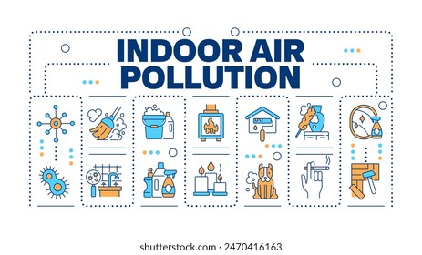 Indoor air pollution word concept isolated on white. Air quality. Dust and allergens. Respiratory health. Creative illustration banner surrounded by editable line colorful icons