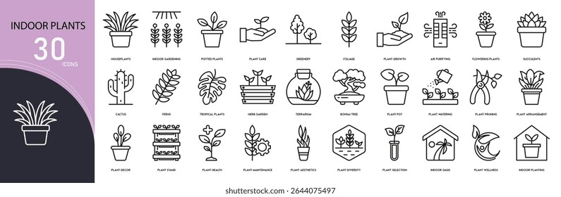 Indoor plants related icon collections. Containing pot, leaf, watering, cactus, fern, flower, soil, garden, greenery, and nature icons. Outline icons.