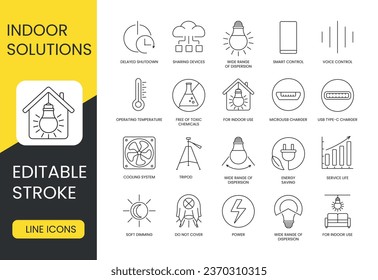 Indoor Solutions, Line-Icons in Vektorgrafiken, bearbeitbarer Schlaganfall, für die Indoor-Nutzung und Lebensdauer sowie eine breite Palette von Dispersions-, Energiesparen und weichem Dimmern, nicht abdecken, Betriebstemperaturen