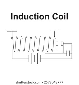 Induction Coil spring electronic icon single stroke