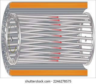 An induction motor or asynchronous motor is an AC electric motor in which the electric current in the rotor needed to produce torque is obtained by electromagnetic induction