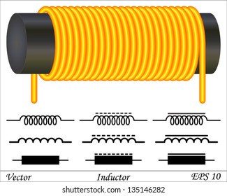 inductor coil