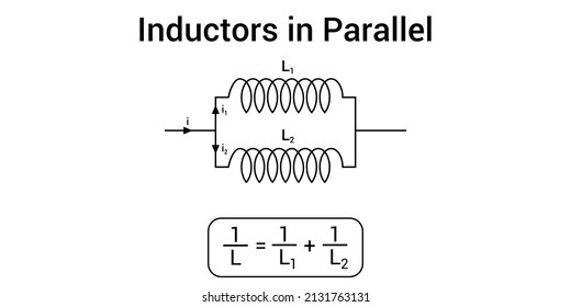 Inductors in parallel diagram and formula in physics