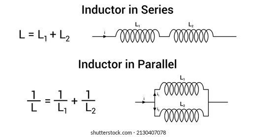 Inductors in series and parallel