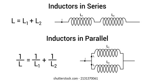 Inductors in series and parallel diagram and formula in physics